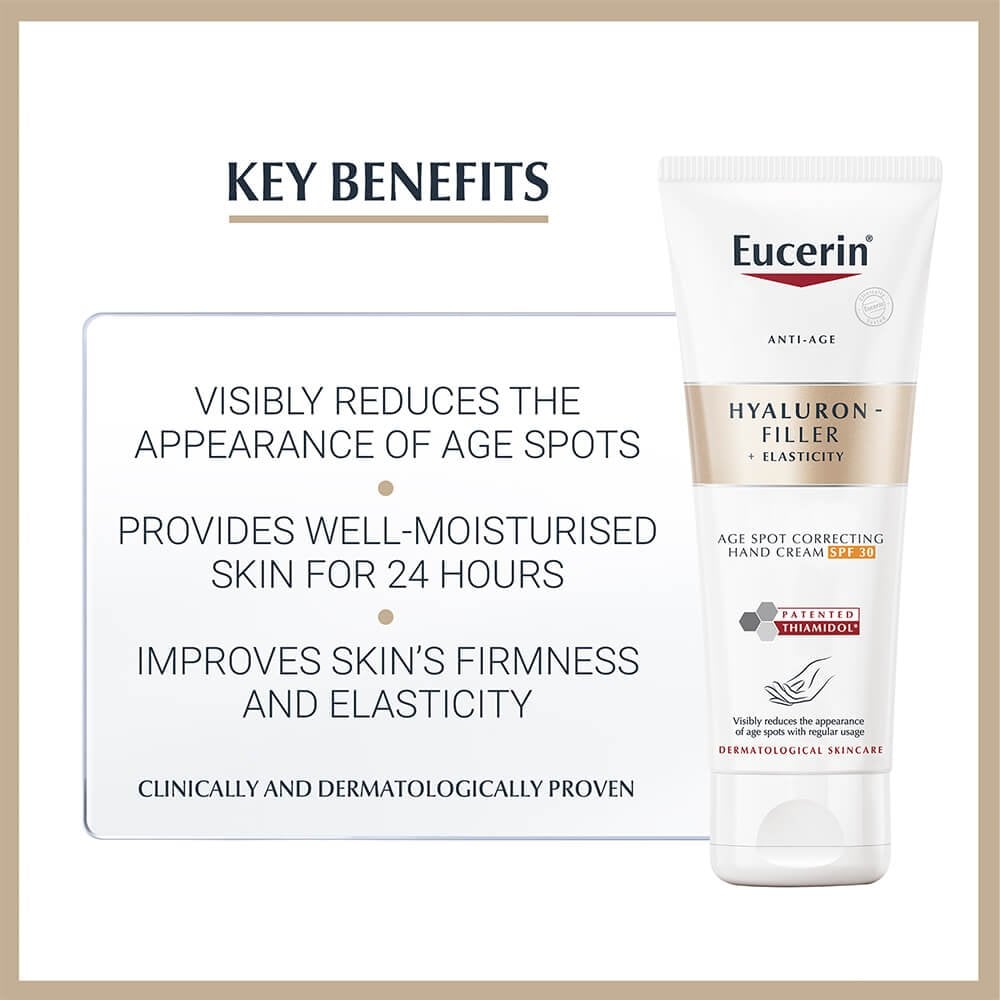 Eucerin Hyaluron Filler & Elasticity Hand Cream SPF30 75ml