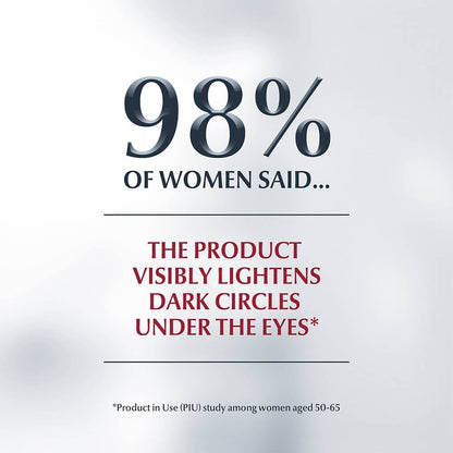 Eucerin Anti-Age Hyaluron Filler + Elasticity Eye Cream SPF20 15ml