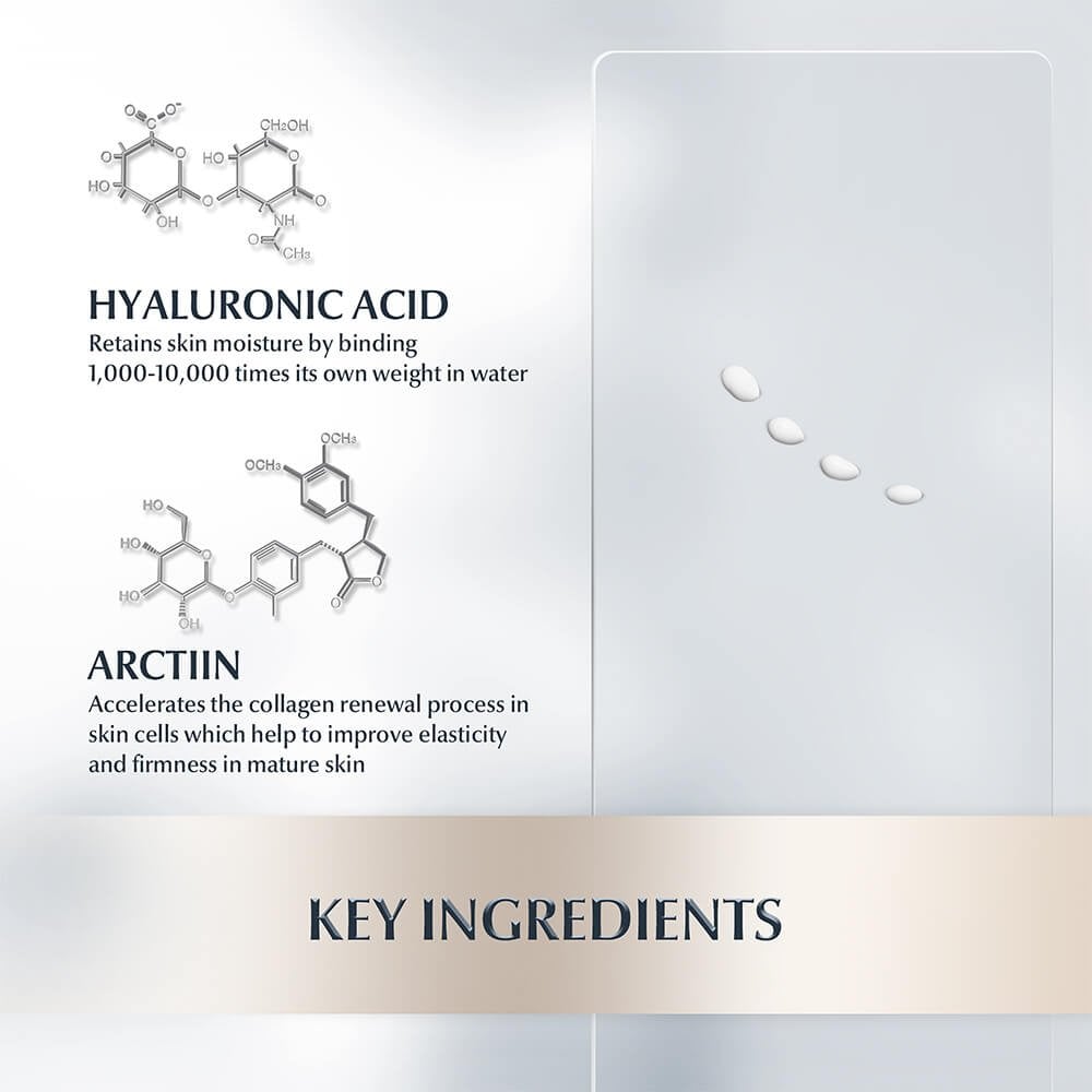 Eucerin Anti-Age Hyaluron Filler + Elasticity Eye Cream SPF20 15ml