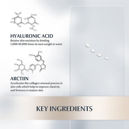 Eucerin Anti-Age Hyaluron Filler + Elasticity Eye Cream SPF20 15ml