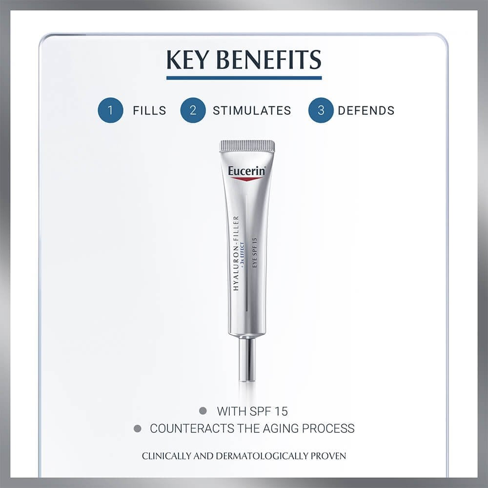 Eucerin Anti-Age Hyaluron Filler Eye Cream SPF15 15ml