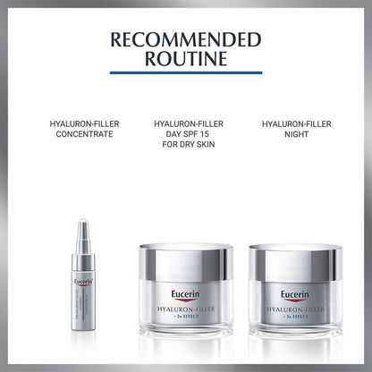 Eucerin Anti-Age Hyaluron Filler Eye Cream SPF15 15ml