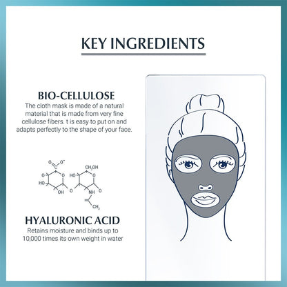 Eucerin Anti-Age Hyaluron Filler Intensive Sheet Mask x1