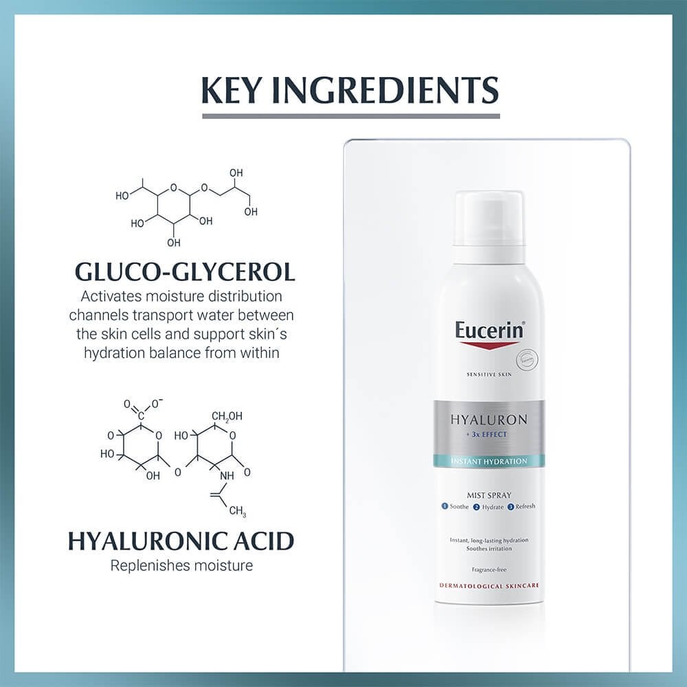 Eucerin Anti-Age Hyaluron-Filler Mist Spray 150ml