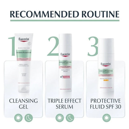 Eucerin DermoPurifyer Triple Effect Cleansing Gel 150ml