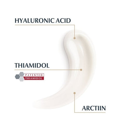 Eucerin Hyaluron Filler & Elasticity Anti-Ageing Body Cream 200ml