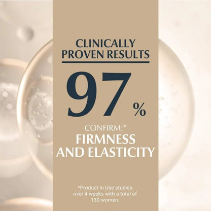 Eucerin Hyaluron Filler & Elasticity Anti-Ageing Body Cream 200ml