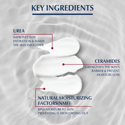 Eucerin Urea Repair+ 10% Urea Scented Body Lotion 250ml