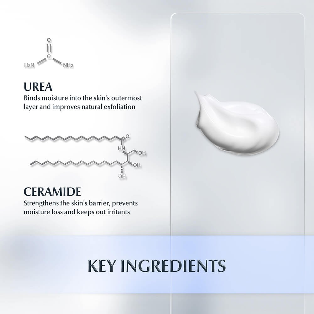 Eucerin Urea Repair+ 5% Urea Hand Cream 75ml