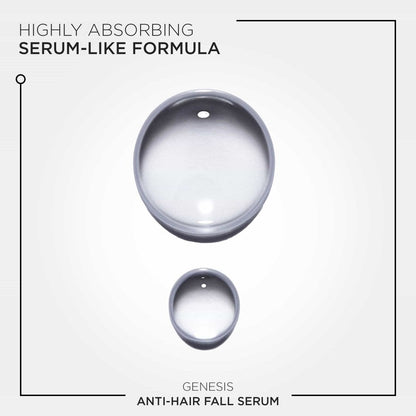 Kérastase Genesis Serum Anti-Chute Fortifiant Anti Hair-Loss Serum 90ml