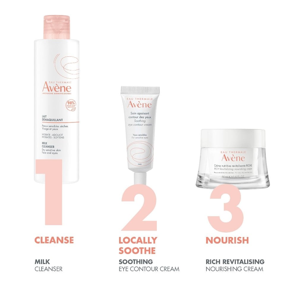 Avene Gentle Milk Face & Eye Cleanser 200ml
