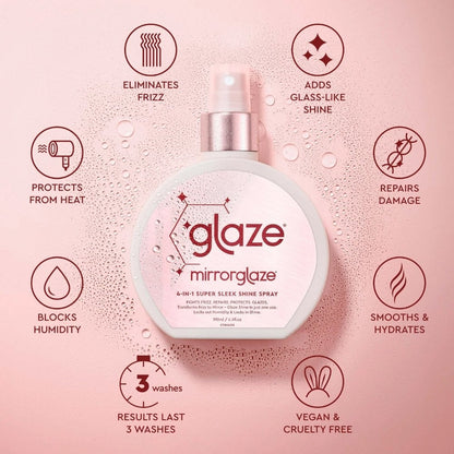 Glaze Mirror Glaze 4-in-1 Super Sleek Shine Spray 190ml