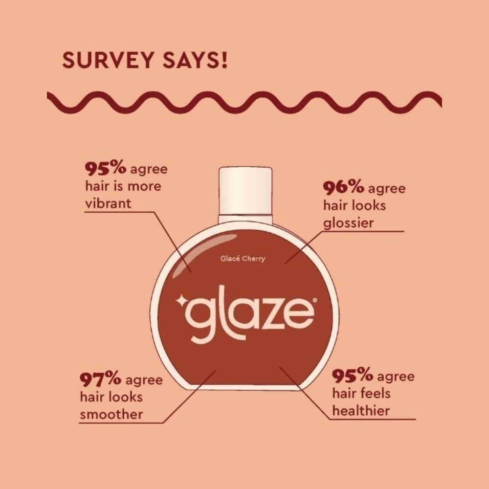 Glaze Super Gloss Glace Cherry 190ml