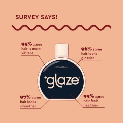 Glaze Super Gloss Lustrous Ebony 190ml
