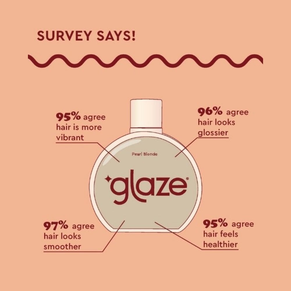 Glaze Super Gloss Pearl Blonde 190ml