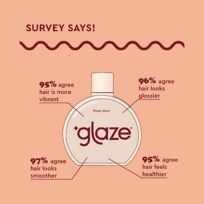 Glaze Super Gloss Sheer Glow 190ml