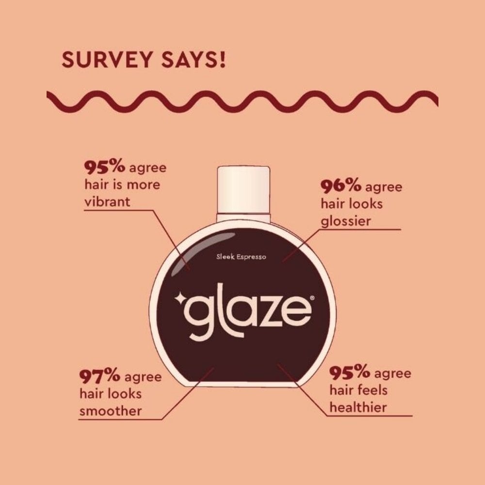 Glaze Super Gloss Sleek Espresso 190ml