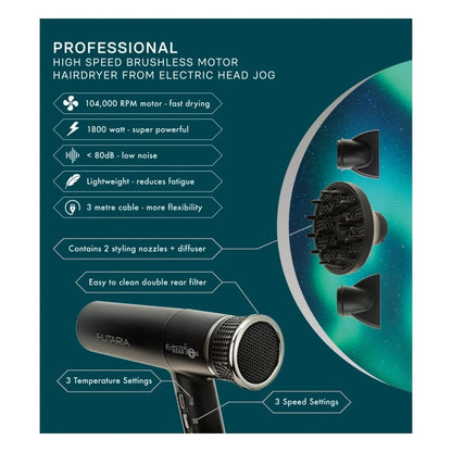Hair Tools Electric Head Jog Futaria Hair Dryer Black