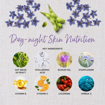 Healthspan Day-Night Skin Nutrition Supplement 1 Month Supply