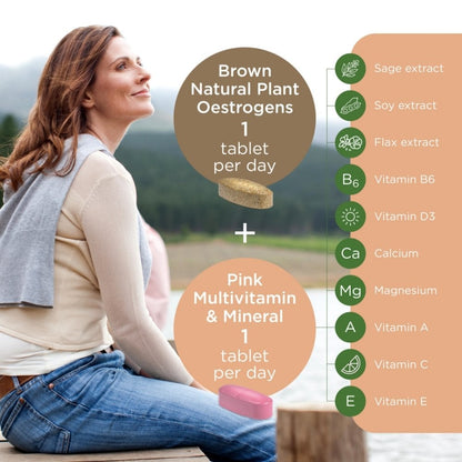 Healthspan Menoserene Soy Isoflavones, Flaxseed & Sage Nutritional Support for Mature Women 60 Day Supply