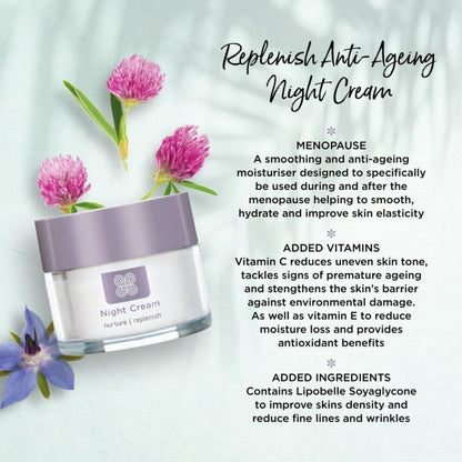 Healthspan Wrinkle Replenish Night Cream 50ml