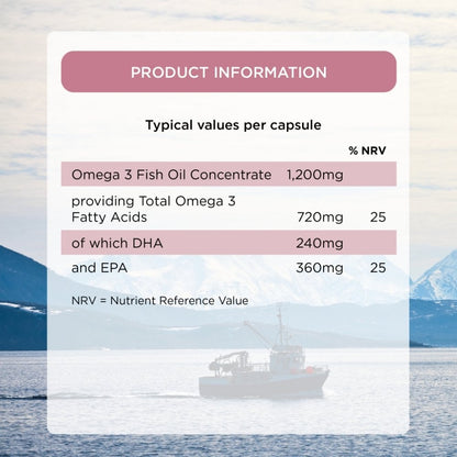 Healthspan Super Strength Omega 3 1200mg 60 Capsules