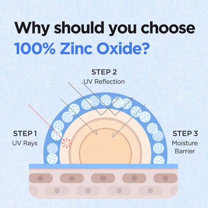 Isntree Hyaluronic Acid Natural Sun Cream PA++++ SPF50+ 50ml