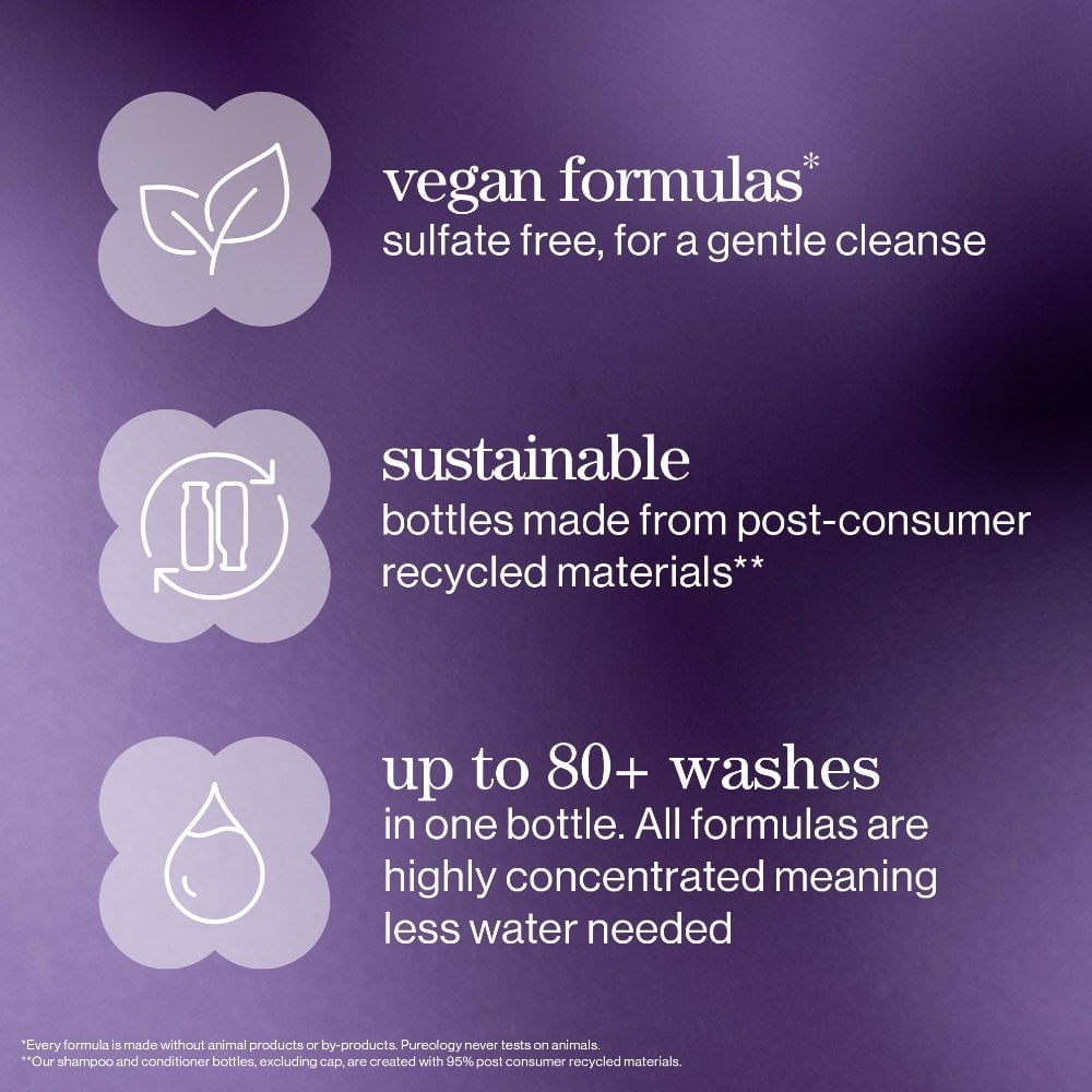 Pureology Hydrate Complete Colour Care Set