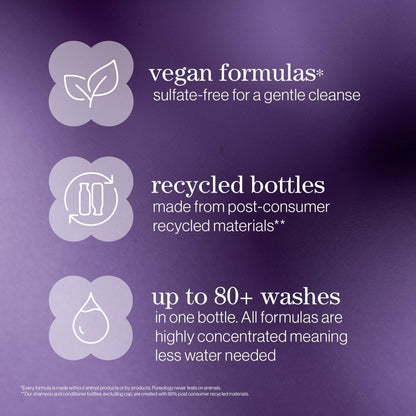 Pureology Hydrate Moisturising Shampoo 1000ml