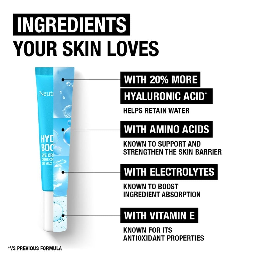 Neutrogena Hydro Boost Eye Awakening Gel Cream 15ml