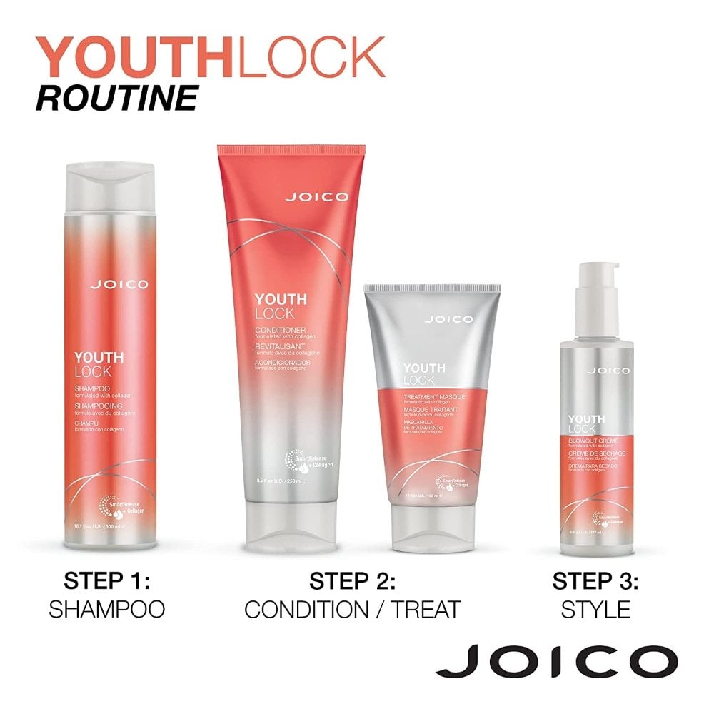 Joico YouthLock Collagen Treatment Mask 150ml