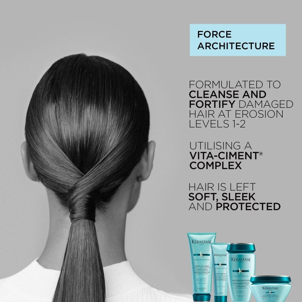 Kérastase Resistance Bain Force Architecte Daily Strengthening Shampoo 250ml & Ciment Thermique 150ml Twin