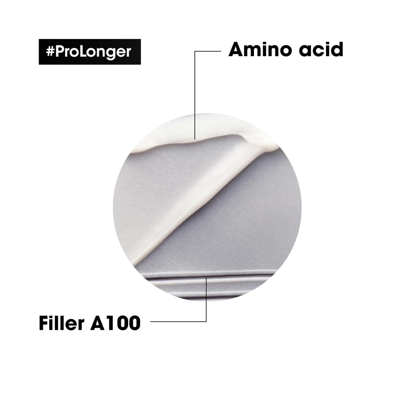 L'Oreal Professionnel Serie Expert Pro Longer Lengths Renewing Conditioner 200ml