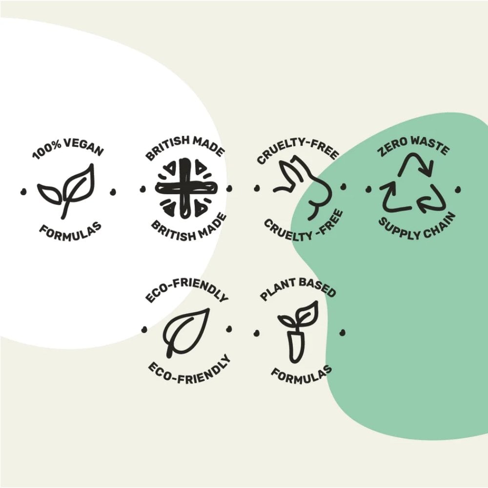 Miniml Eco-Friendly Hair Shampoo Tea Tree & Mint 5000ml