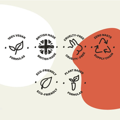 Miniml Surface Cleaner Blood Orange Plastic Spray 750ml