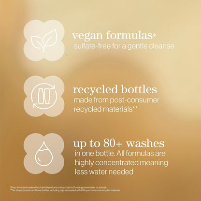 Pureology Nanoworks Gold Shampoo 266ml