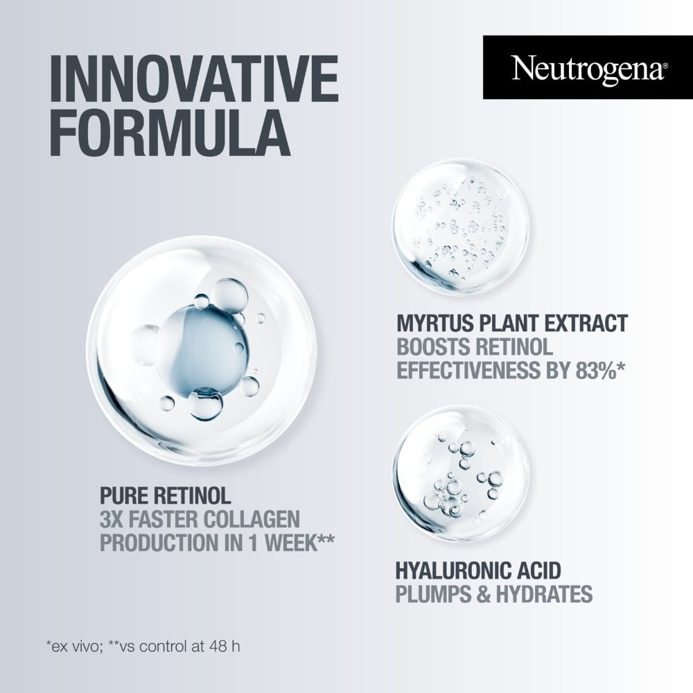 Neutrogena Retinol Boost Day Cream SPF15 50ml