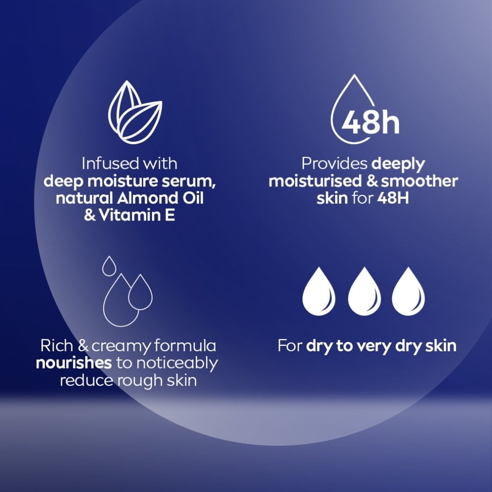Nivea Rich Nourishing Body Lotion 500ml