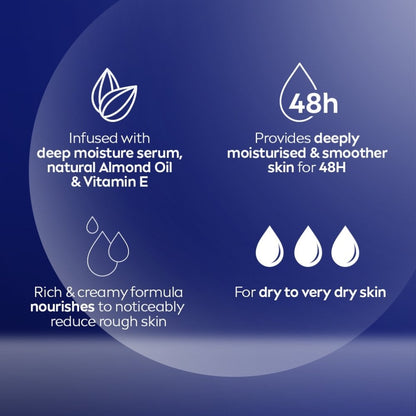 Nivea Rich Nourishing Body Lotion 500ml