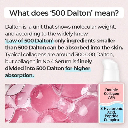 Numbuzin No. 4 Collagen 73% Pudding Serum 50ml