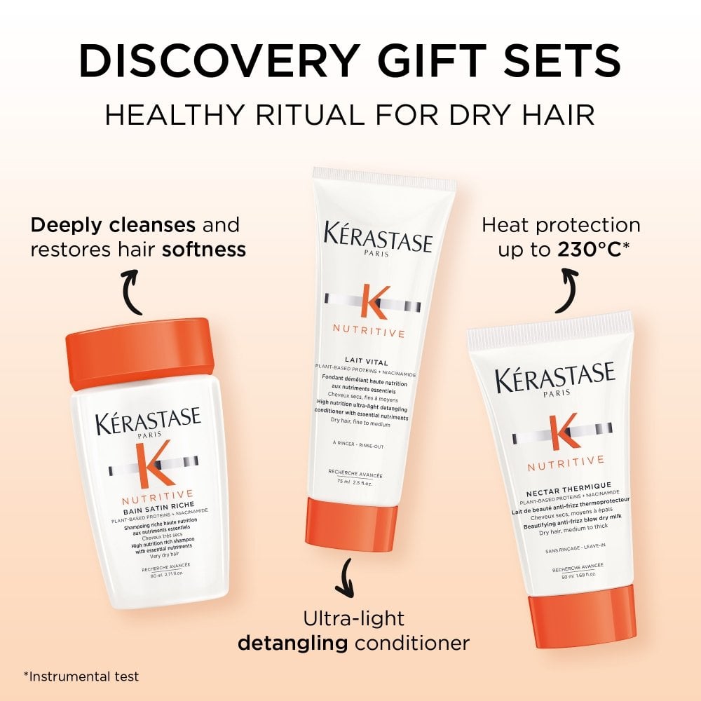 Kérastase Nutritive Discovery Set