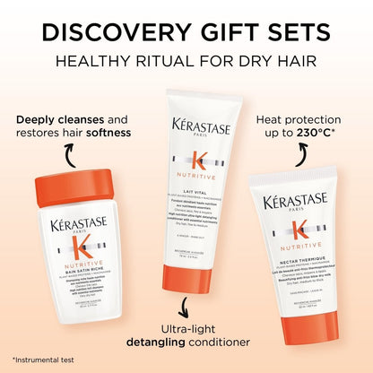 Kérastase Nutritive Discovery Set