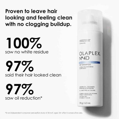 Olaplex No 4D Clean Volume Detox Dry Shampoo 250ml