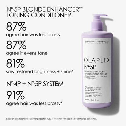 Olaplex No 5P Blonde Enhancer Toning Conditioner 1000ml