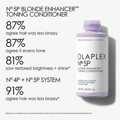 Olaplex No 5P Blonde Enhancer Toning Conditioner 250ml