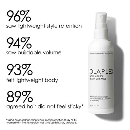 Olaplex Protective Volumising Blow Dry Mist 150ml