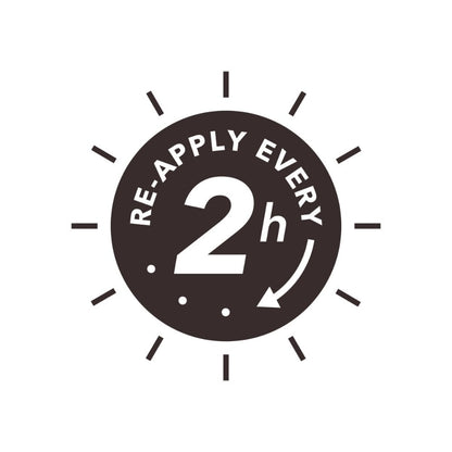 Piz Buin Allergy Sun Sensitive Skin Lotion Sunscreen SPF50+ 200ml