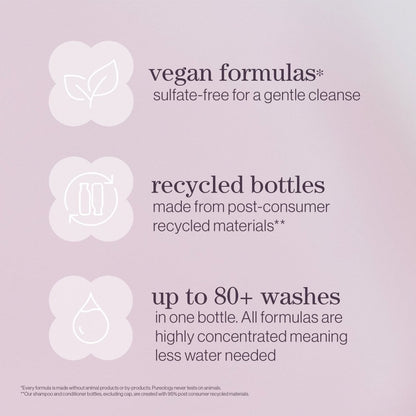 Pureology Pure Volume Conditioner 266ml