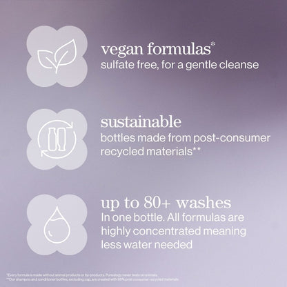 Pureology Hydrate Sheer Complete Set