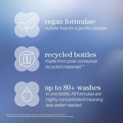 Pureology Strength Cure Blonde Purple Conditioner 1000ml